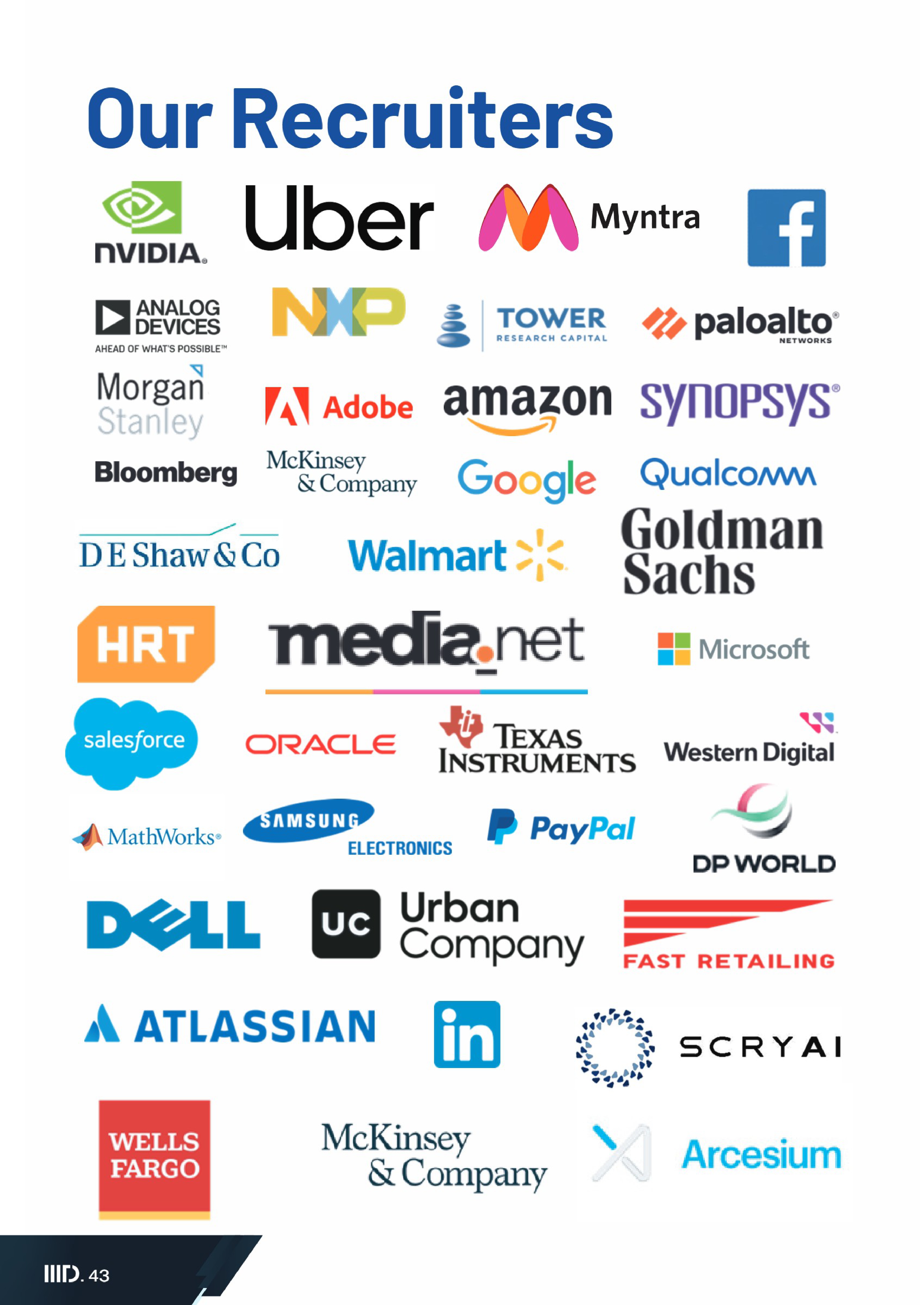 Non Tech Recruiters